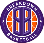 Breakdown Basketball